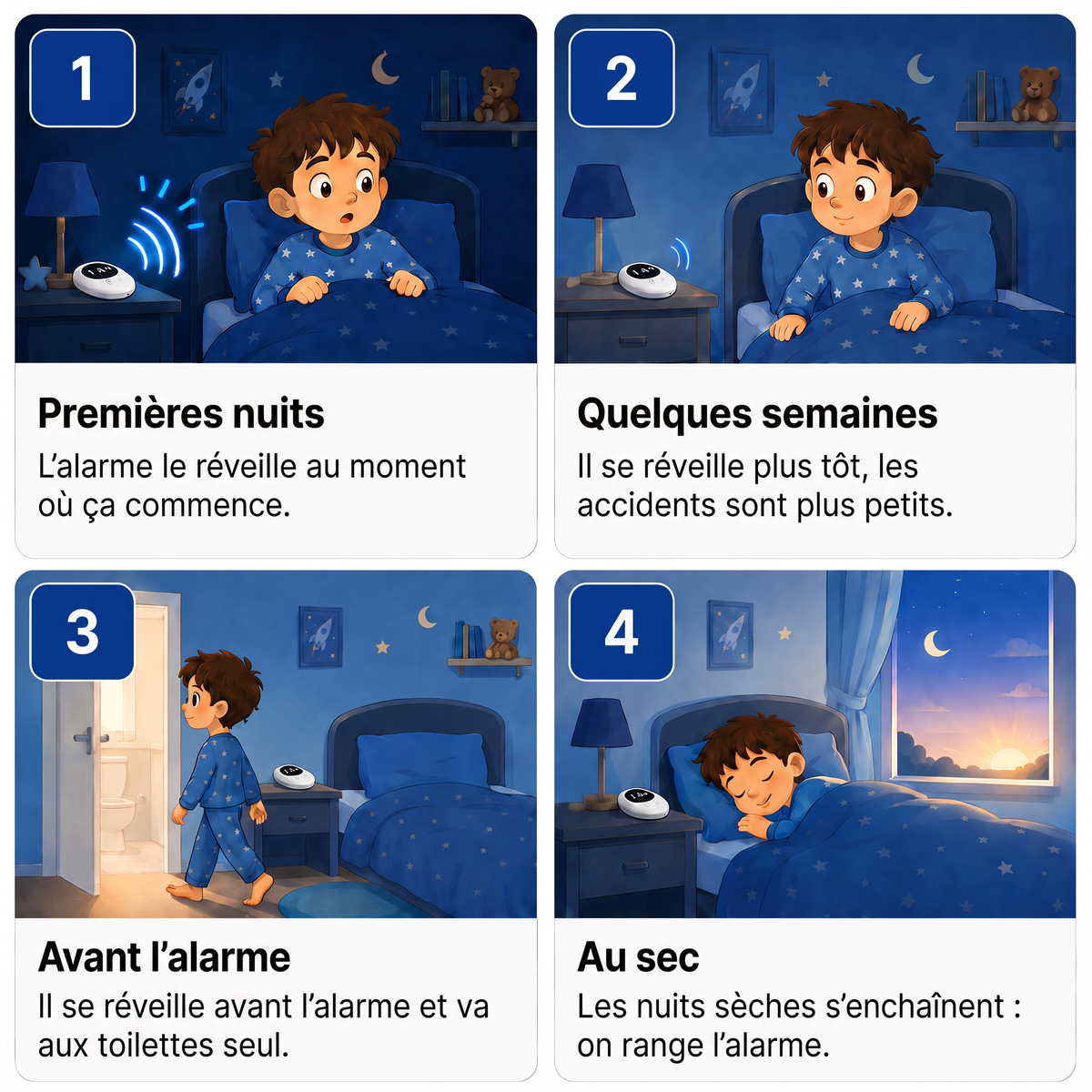 Alarme pipi au lit sans fil Rawikon
